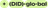 DID Global logo