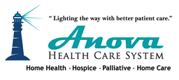 ANOVA HEALTH CARE SYSTEM